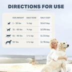 USA imported organic herb blend for canine immune system support.