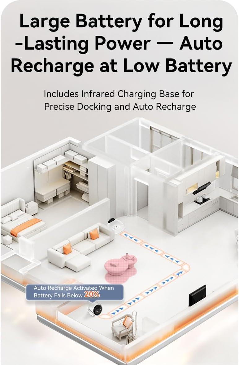 Pet camera robot docking at charging station