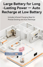 Pet camera robot docking at charging station