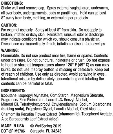 Compact 2 ounce FDS intimate spray cans for travel and gym use.