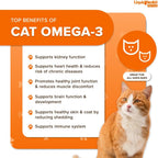 Back label of Liquid Health Pets cat fish oil with detailed ingredients and feeding directions