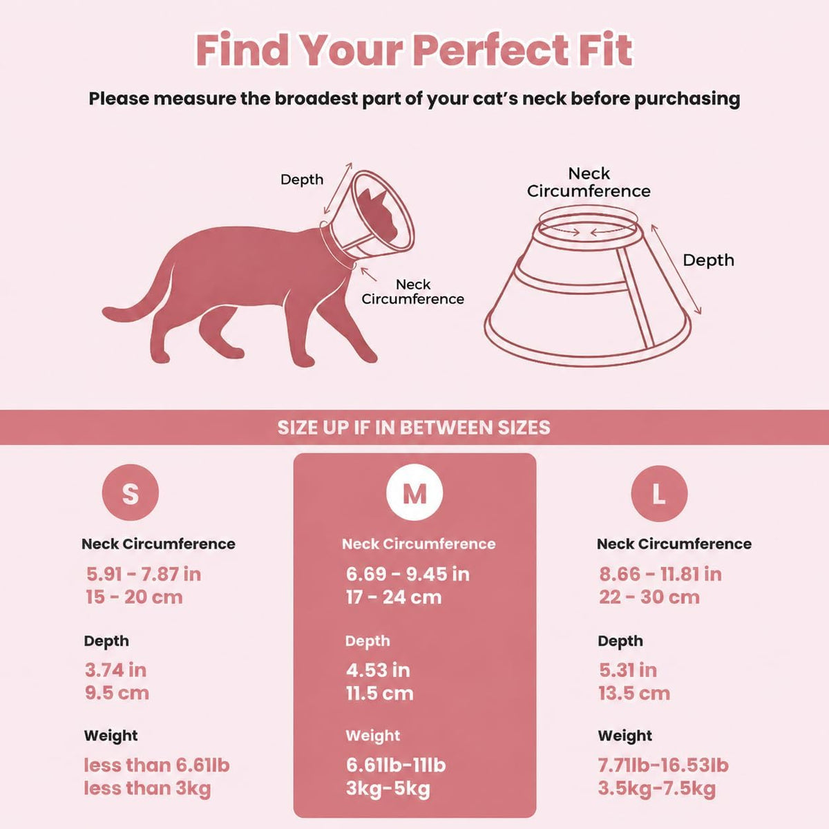 Transparent PVC pet recovery Elizabethan collar showing the adjustable drawstring