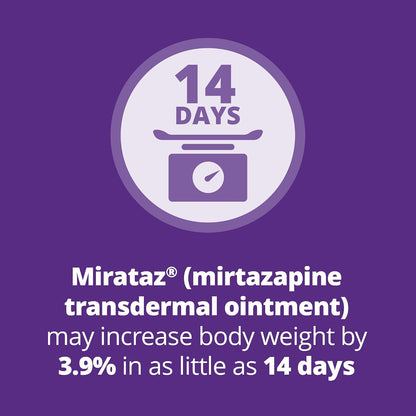 Mirataz mirtazapine ointment for veterinary use