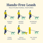 Close up of Lucy & Co. locking carabiner on red cotton rope leash