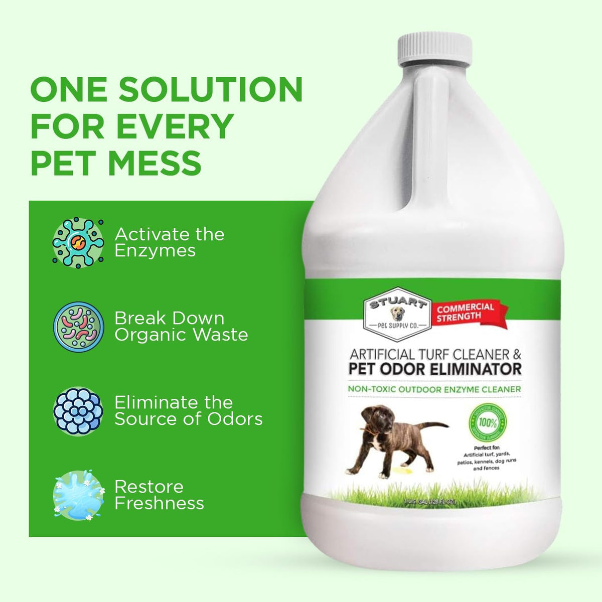 Stuart Pet Supply yard odor eliminator for dogs on concrete patios and dog runs
