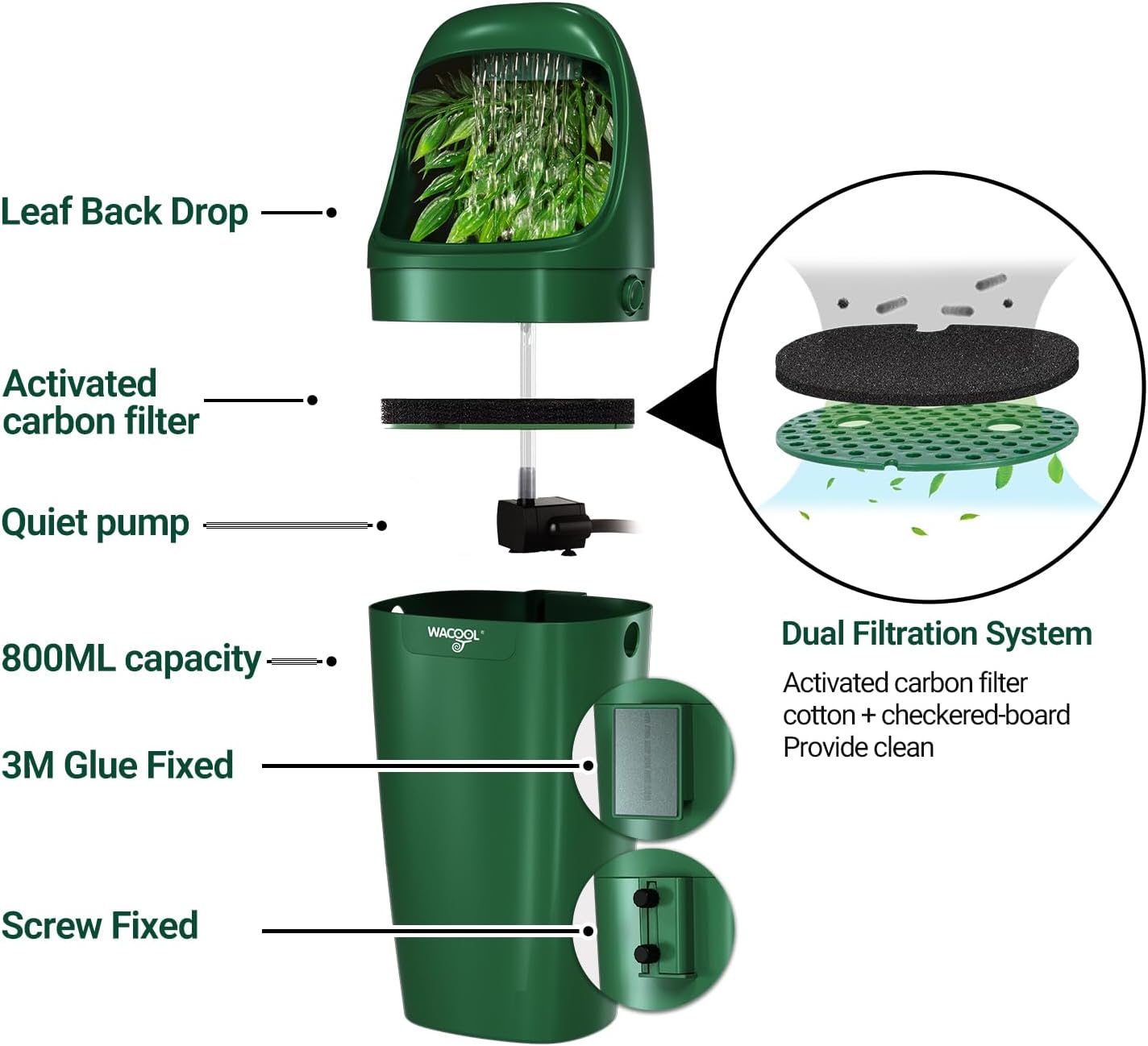 Wacool Terra automatic water feeder reservoir detail