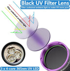 High power 36 Watt UV light illuminating hidden pet urine stains on a living room carpet.