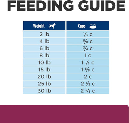 Hill's Prescription Diet i/d Stress Digestive Care Dry Dog Food, Chicken, 14.33 lb. Bag - Image 12
