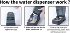 Meikuler 5.2 liter gravity pet hydration feeder showcasing the wide mouth opening