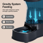 Close-up view of the hygienic 304 stainless steel drinking bowl on the Gardner Pet automatic pet feeder.