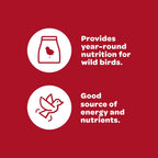 Back of the package displaying guaranteed analysis and ingredients