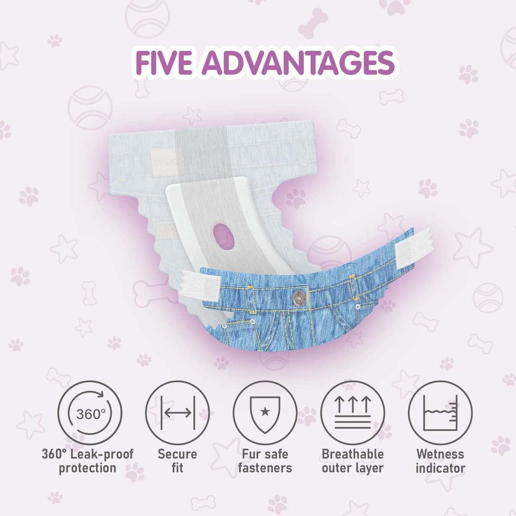 Close up view of the color changing wetness indicator on COCOYO pet diapers