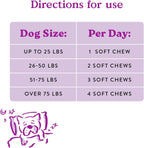 Authentic imported pet calming chews for Indian pet parents on Rudra Retails