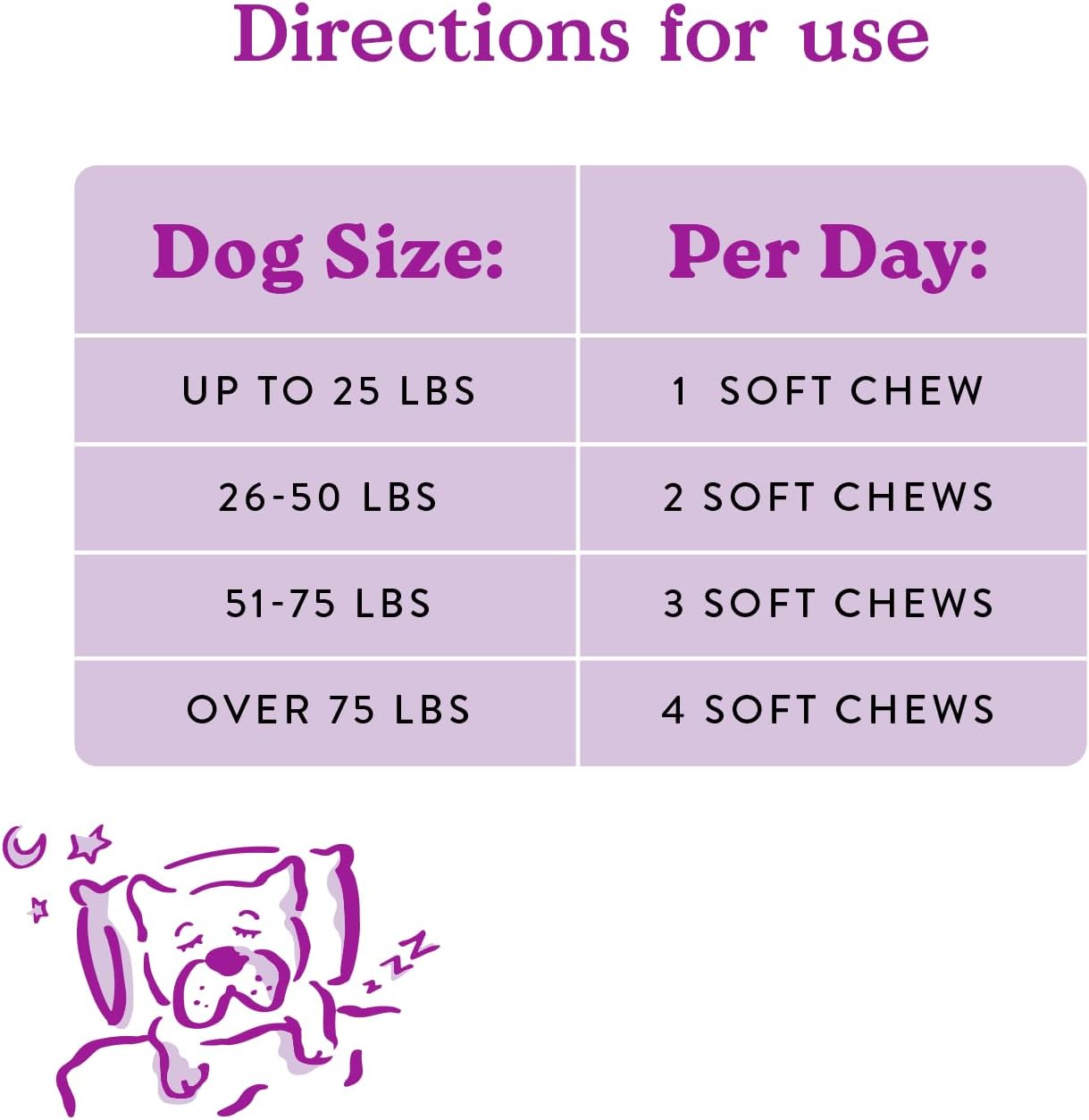 Authentic imported pet calming chews for Indian pet parents on Rudra Retails