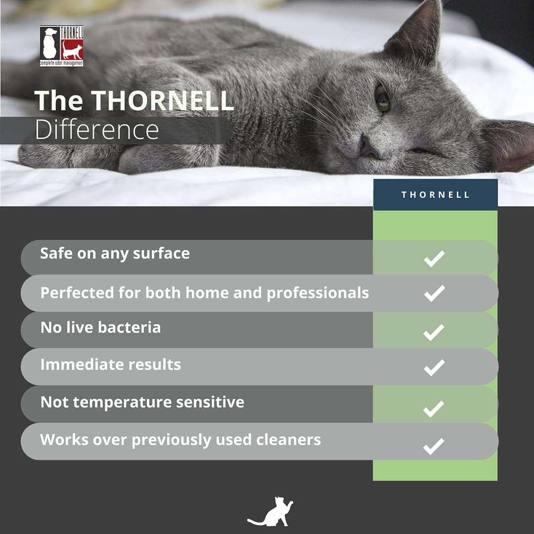 Odorcide Thornell Cat Odor Off Concentrate back usage instructions