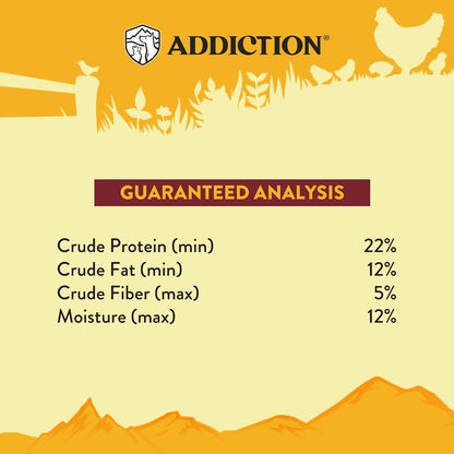 Grain free clean protein pet meal options for digestive wellness