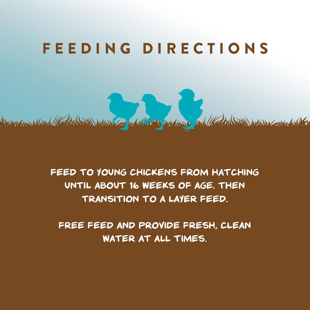 Authentic Manna Pro poultry nutrition product branding