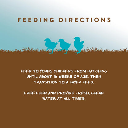 Authentic USA imported Manna Pro poultry feed