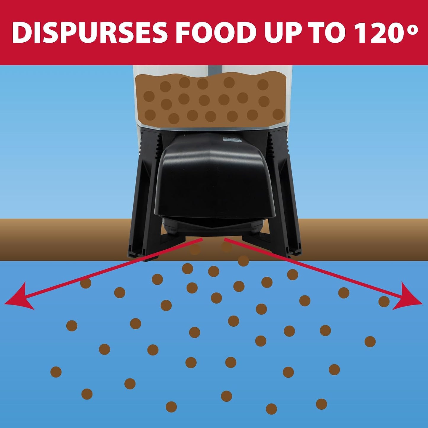 Weatherproof solar fish food dispenser container holding three to ten millimeter pellets.