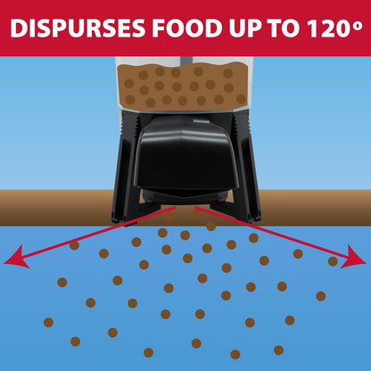 Weatherproof solar fish food dispenser container holding three to ten millimeter pellets.