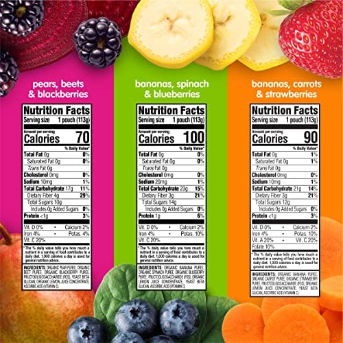 Happy Tot organic toddler food pouch containing pear beet and blackberry blend nutritional details