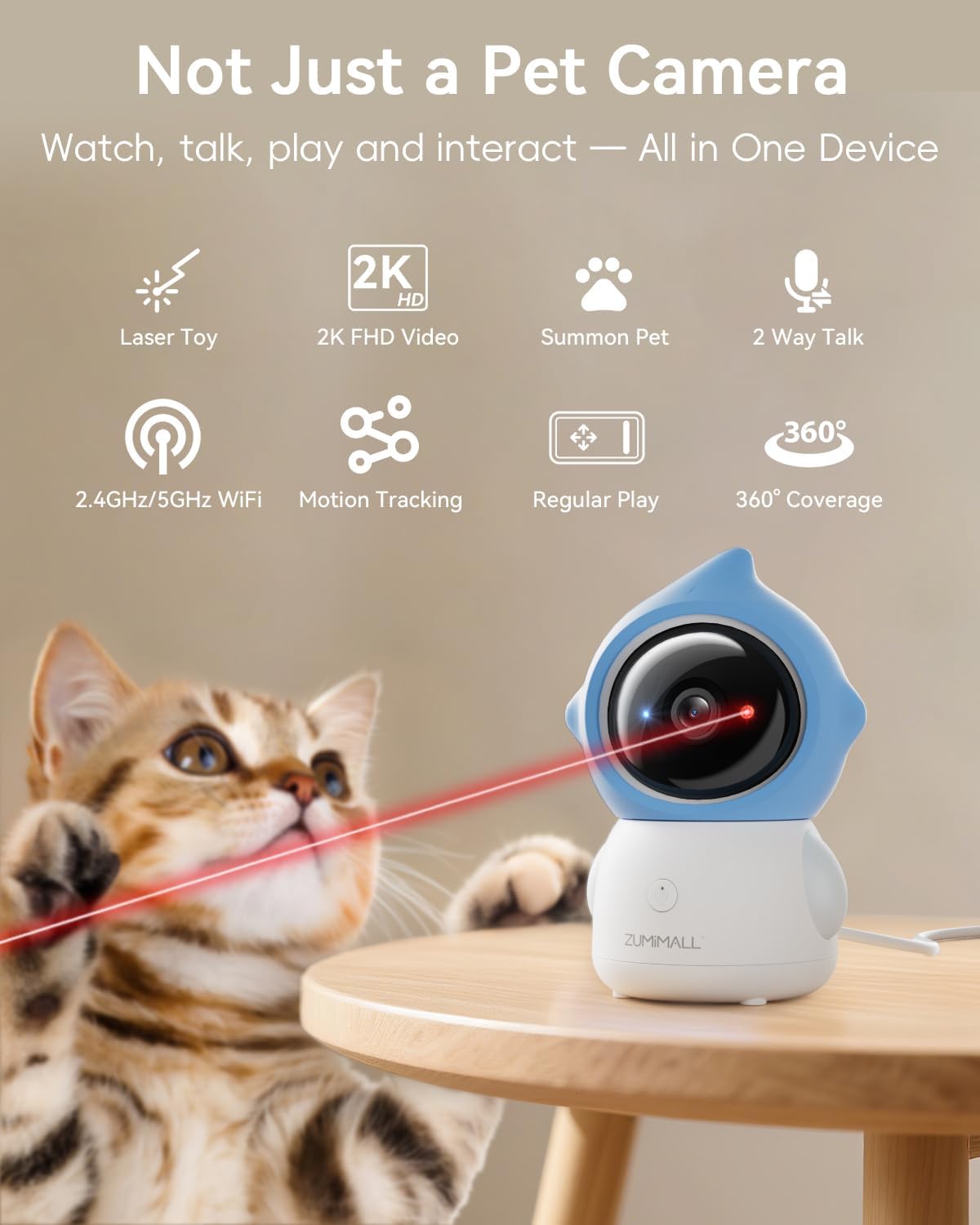 ZUMIMALL smart pet monitor showing the physical privacy cover mode activated