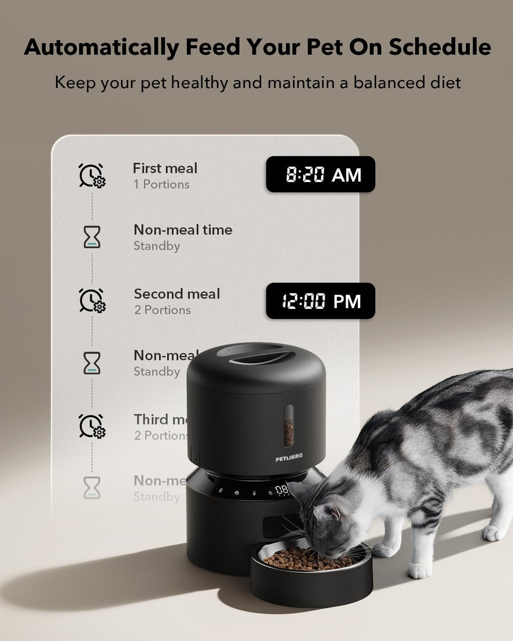 PETLIBRO Automatic Cat Feeder, Timed Dry Food Dispenser for Cat & Small Dog - Image 4