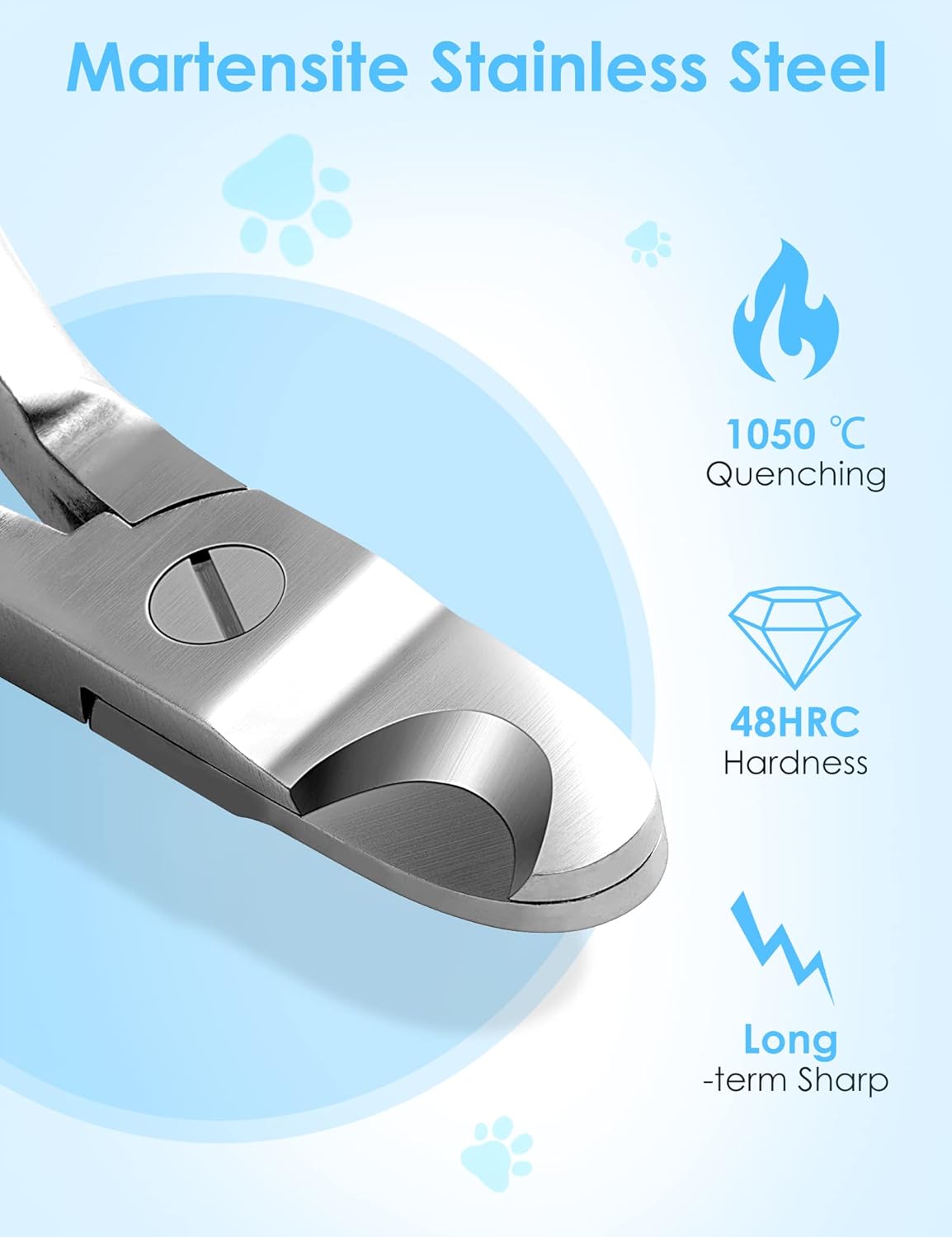 Gobeigo dog nail clippers with ergonomic non-slip handle