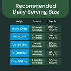 VetriScience veterinary strength supplement bottle side angle shot