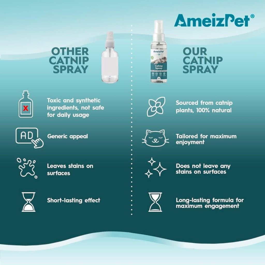 Feline exercise stimulant mist applied to a vertical scratching post
