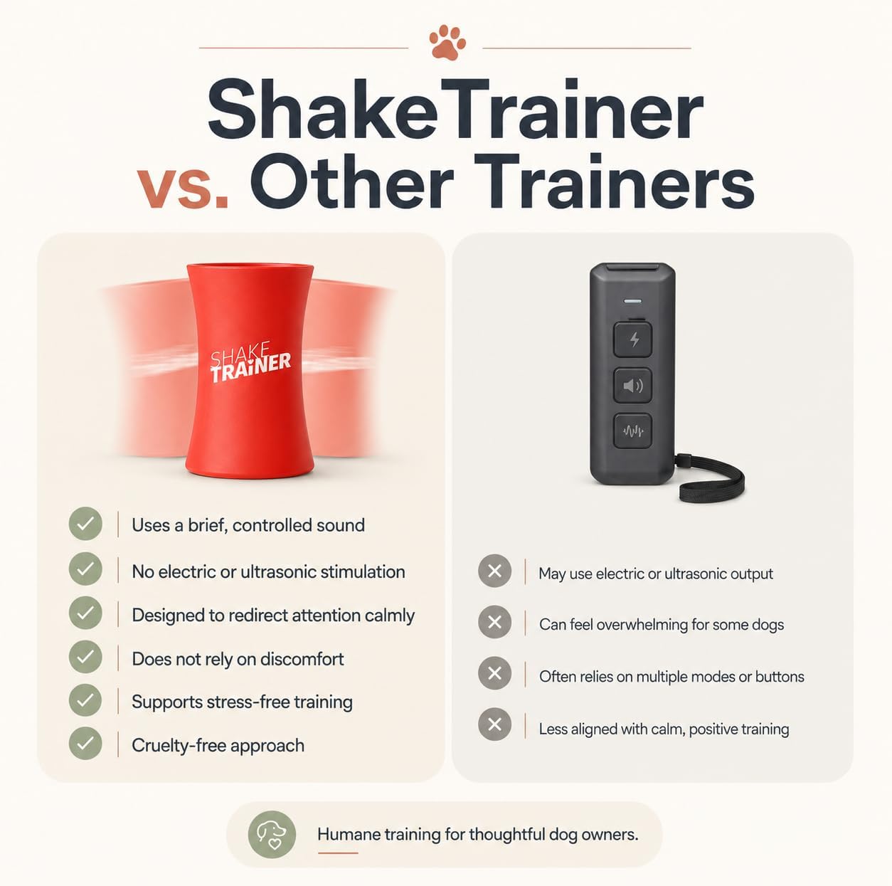 Onkey ShakeTrainer packaging showing humane training method