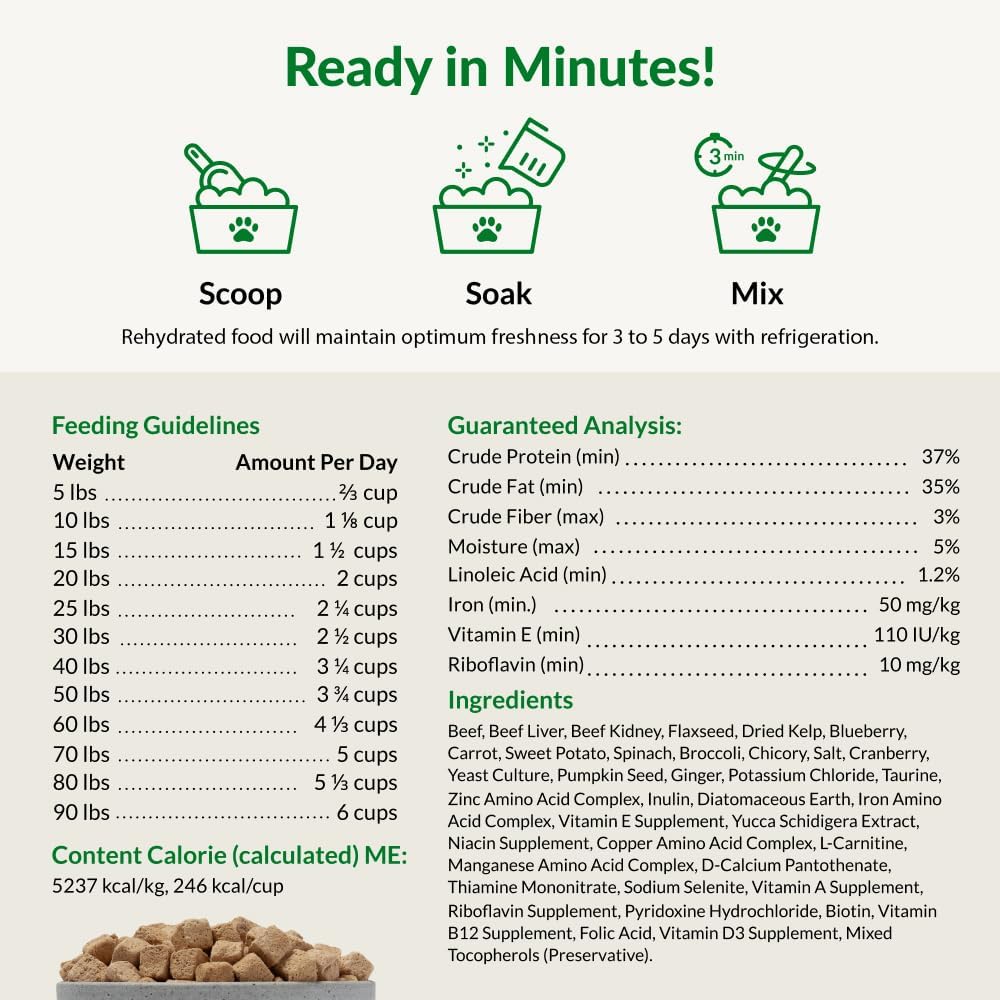 Nutra Complete raw canine nutrition bag showcasing guaranteed analysis and ingredients