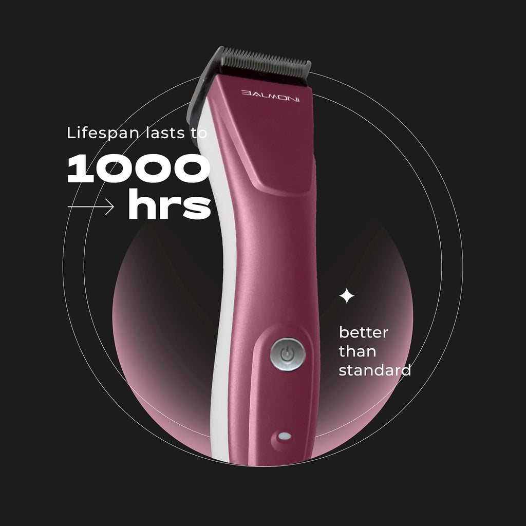 BALMONI low-noise pet grooming tool being used on a dog paw safely