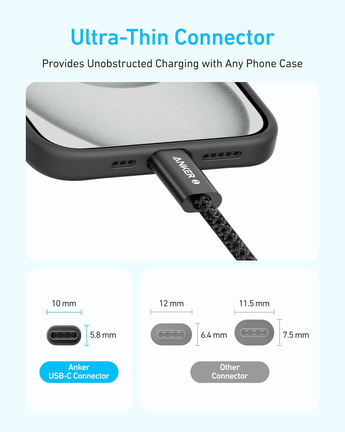 Close up view of the dirt free nano coating on the pink Anker Zolo charging cord.