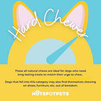 Clean and odorless split elk antler for dogs