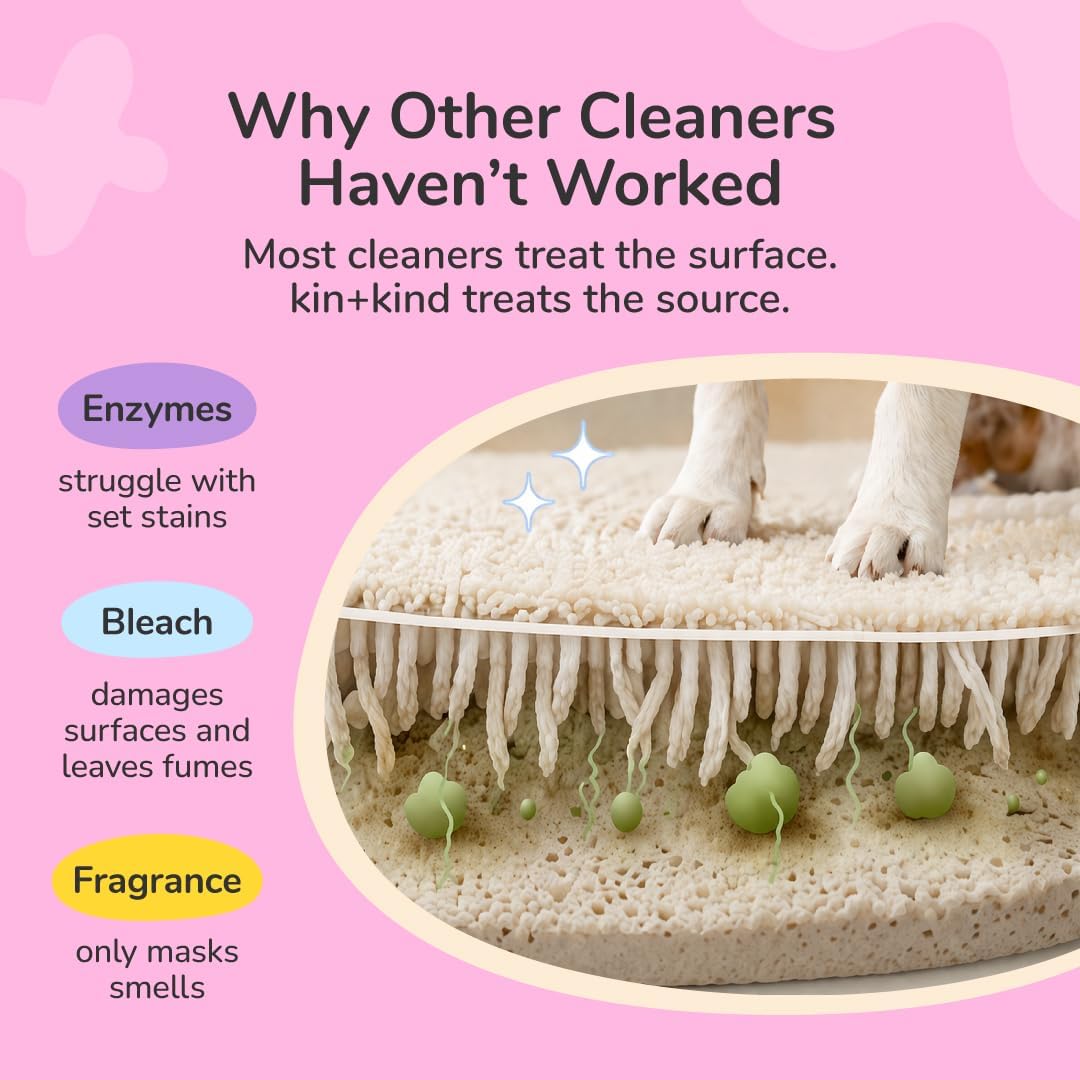 Non toxic plant based pet odor eliminator spray imported from USA