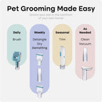 Dog grooming trimmer attachment with length guards from the Uproot Clean kit close up view