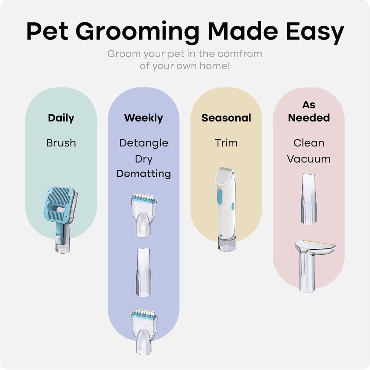 Dog grooming trimmer attachment with length guards from the Uproot Clean kit close up view