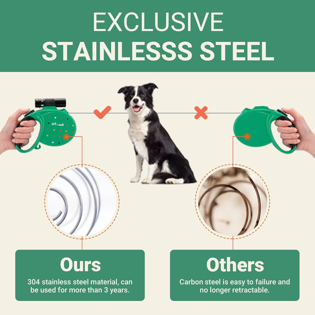 Happy and Polly dog leash showing green polka dot handle