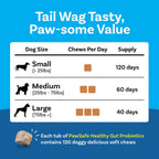 PawSafe premium imported canine dietary supplement for balanced intestinal flora.