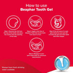 Authentic pet wellness tooth gel tube