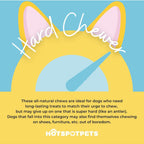 Authentic USA imported Hotspot Pets rawhide treat back label details