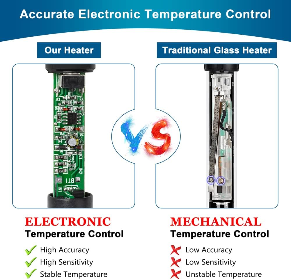 DaToo submersible heater inside a glass fish tank