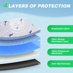 Anti-slip silicone bottom on Velvopet pet pad