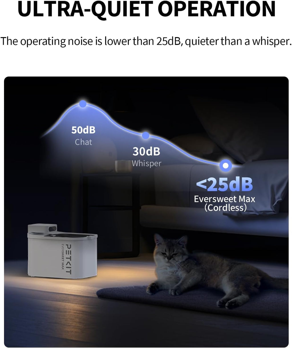Lifestyle shot of cat drinking from Petkit wireless fountain