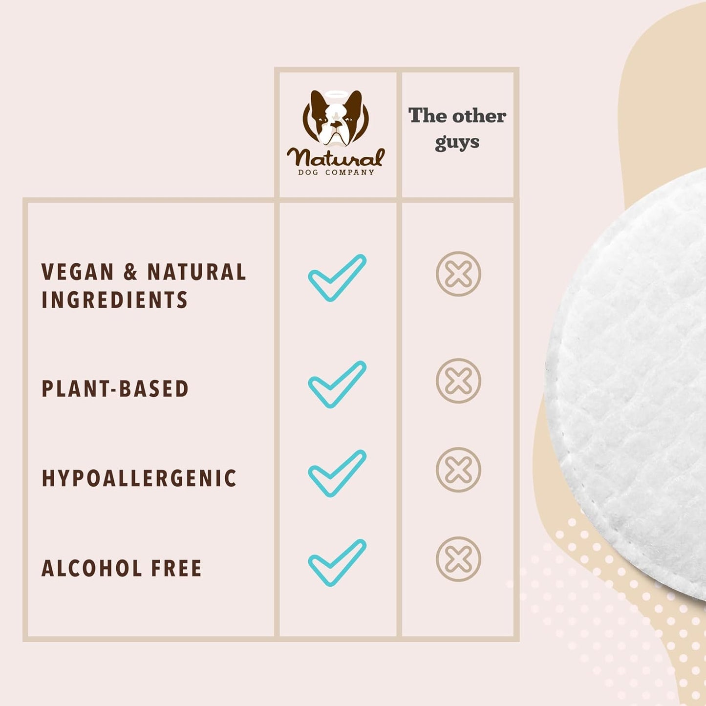 Natural Dog Company Dog Eye Wipes for Tear Stains & Eye Discharge, 100 Count - Gentle Eye Cleaning Wipes for Dogs with Aloe Vera & Witch Hazel, Removes Buildup & Eyes Gunk - Image 9
