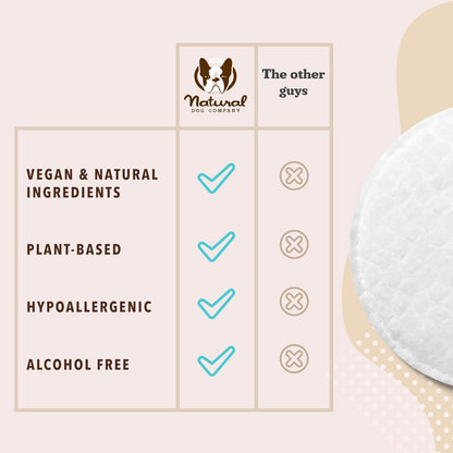 Natural Dog Company Dog Eye Wipes for Tear Stains & Eye Discharge, 100 Count - Gentle Eye Cleaning Wipes for Dogs with Aloe Vera & Witch Hazel, Removes Buildup & Eyes Gunk - Image 9