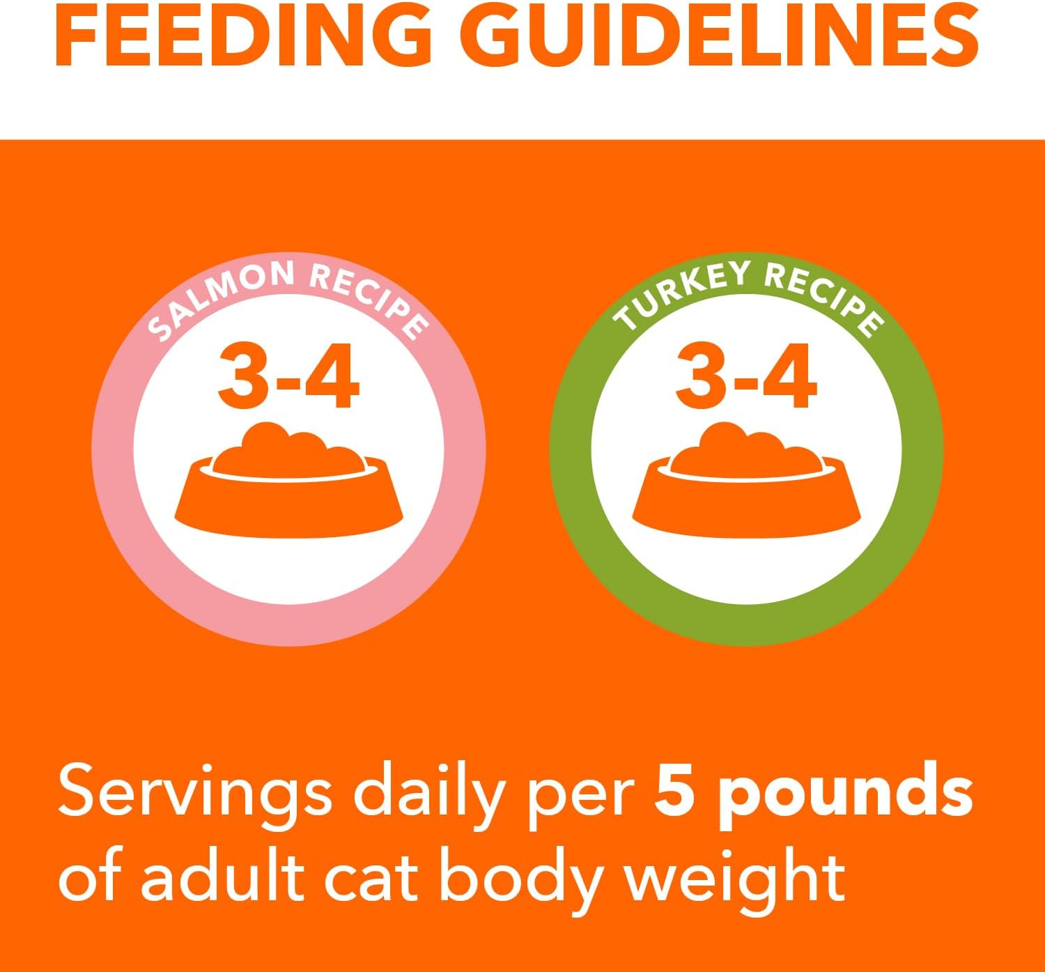 Turkey and salmon recipe pate wet cat food ingredients and health benefits panel