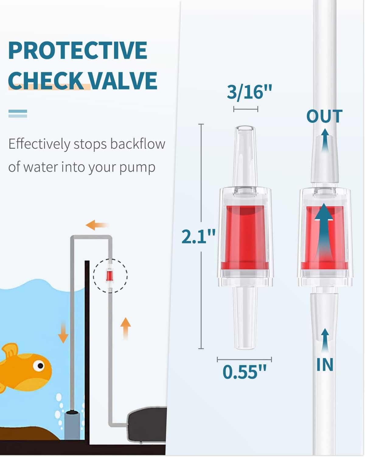 Premium USA imported aquarium air pump accessory bundle layout on plain background.