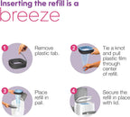 Instructional view of the long lasting cat waste disposal film setup